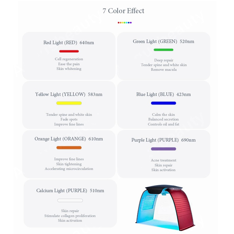 Skin Rejuvenation 7-colors SPA anti-aging skin rejuvenation instrument with hot cold stream spray PDT photon LED facial beauty device