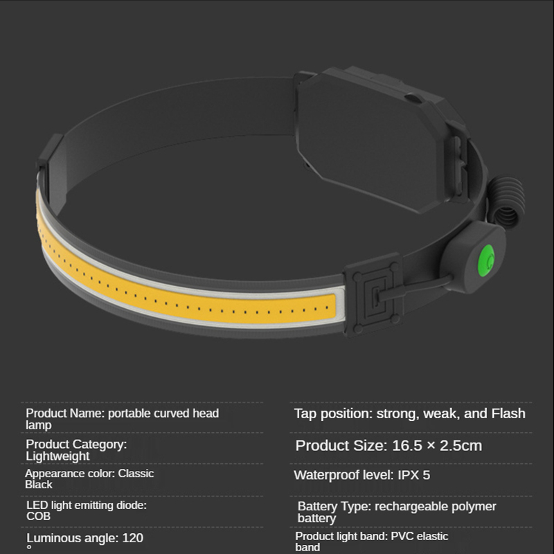 New COB LED Headlamp Soft Light Night Running Small USB Charging Floodlight Camping Lamp Fishing Headlight
