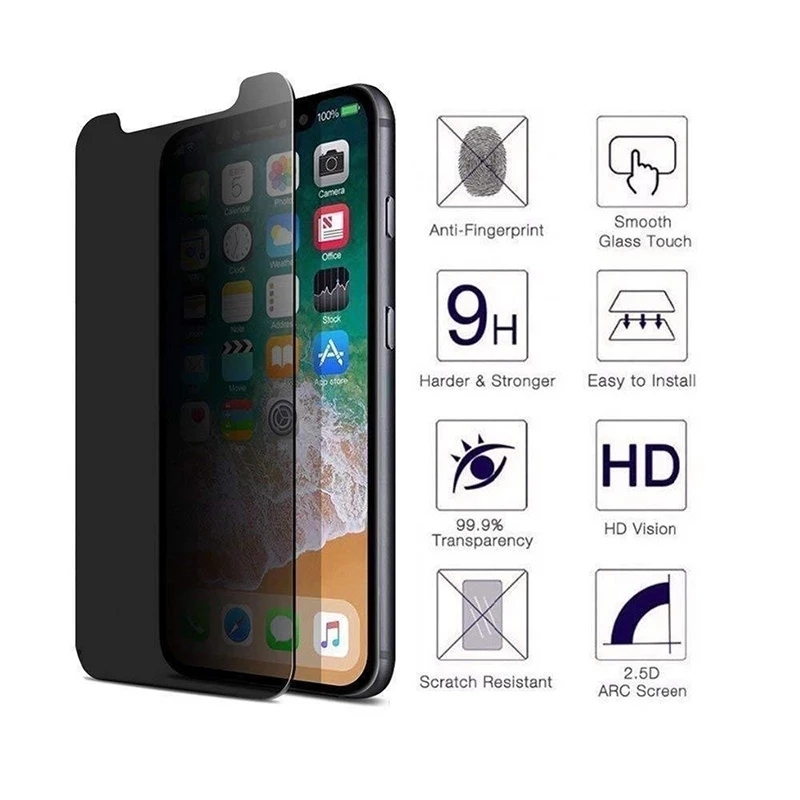 Privacy Tempered Glass Anti-Spy Peeping Screen Protector For iPhone 16 16e 15 14 13 12 Mini 11 Pro Max X Xr Xs Max 8 7 6 6S Plus with Retail Package