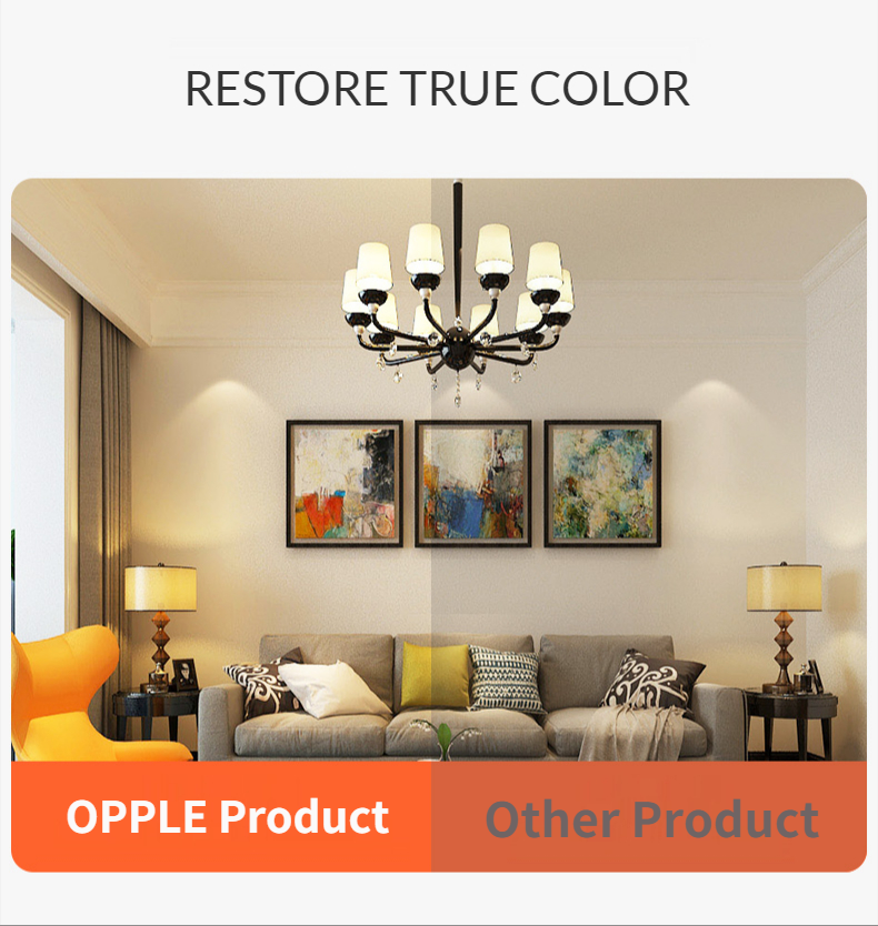 OPPLE LED Bulb EcoMax1 E27 3W 9W 12W 14W Screw Mouth 176V~264V 3000K 6500K White Warm Color for House Living Room Yard