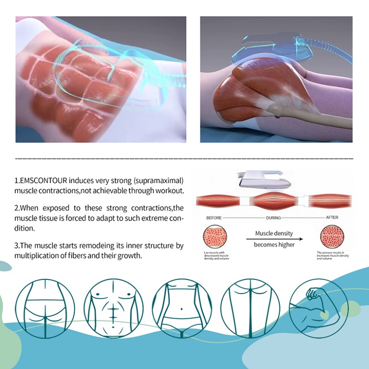 Salon use HI-EMT machine EMS electromagnetic muscle stimulation fat burning shaping hiemt beauty equipment