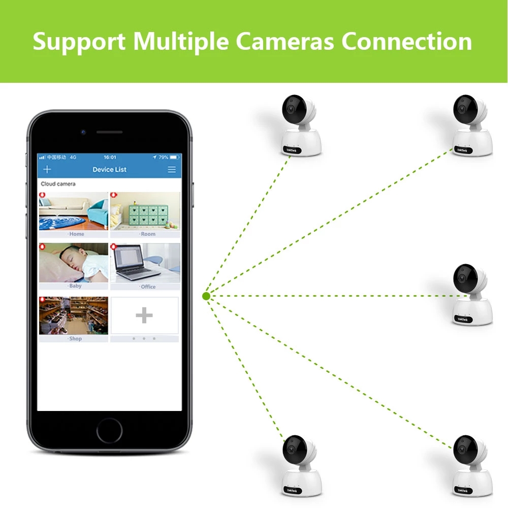 wireless WiFi IP camera video surveillance indoor wi-fi baby monitor network nanny sitter 1080P/720P Night Security