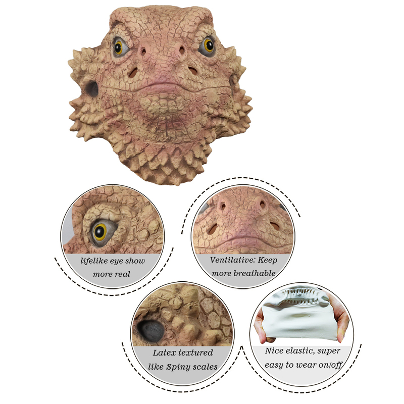 Desert Spiny Lizard Mask Animal Head Mask Halloween Costume Pretend for Adults 2207042048070