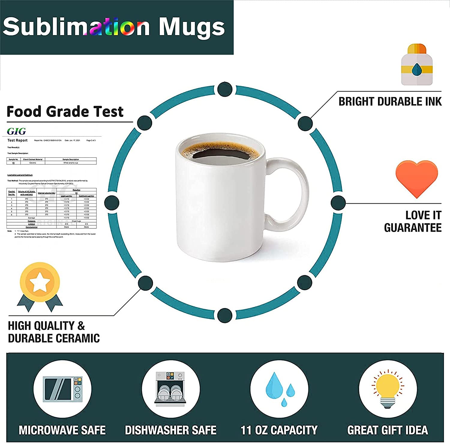 Set of White Sublimation Blank Coffee Mugs 11oz Tea Chocolate Ceramic Cups- DIY Sublimation Blanks Products Bulk