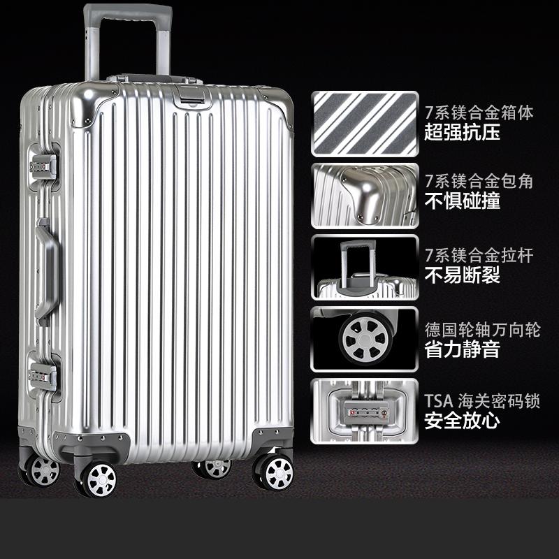 Suitcases High End … - image