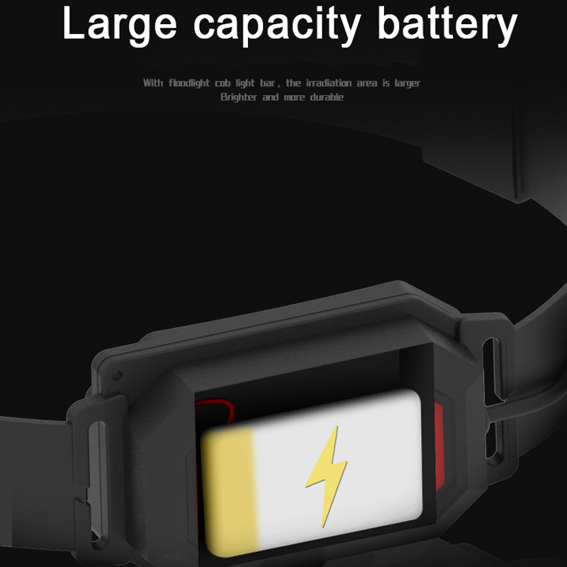 New COB LED Headlamp Soft Light Night Running Small USB Charging Floodlight Camping Lamp Fishing Headlight