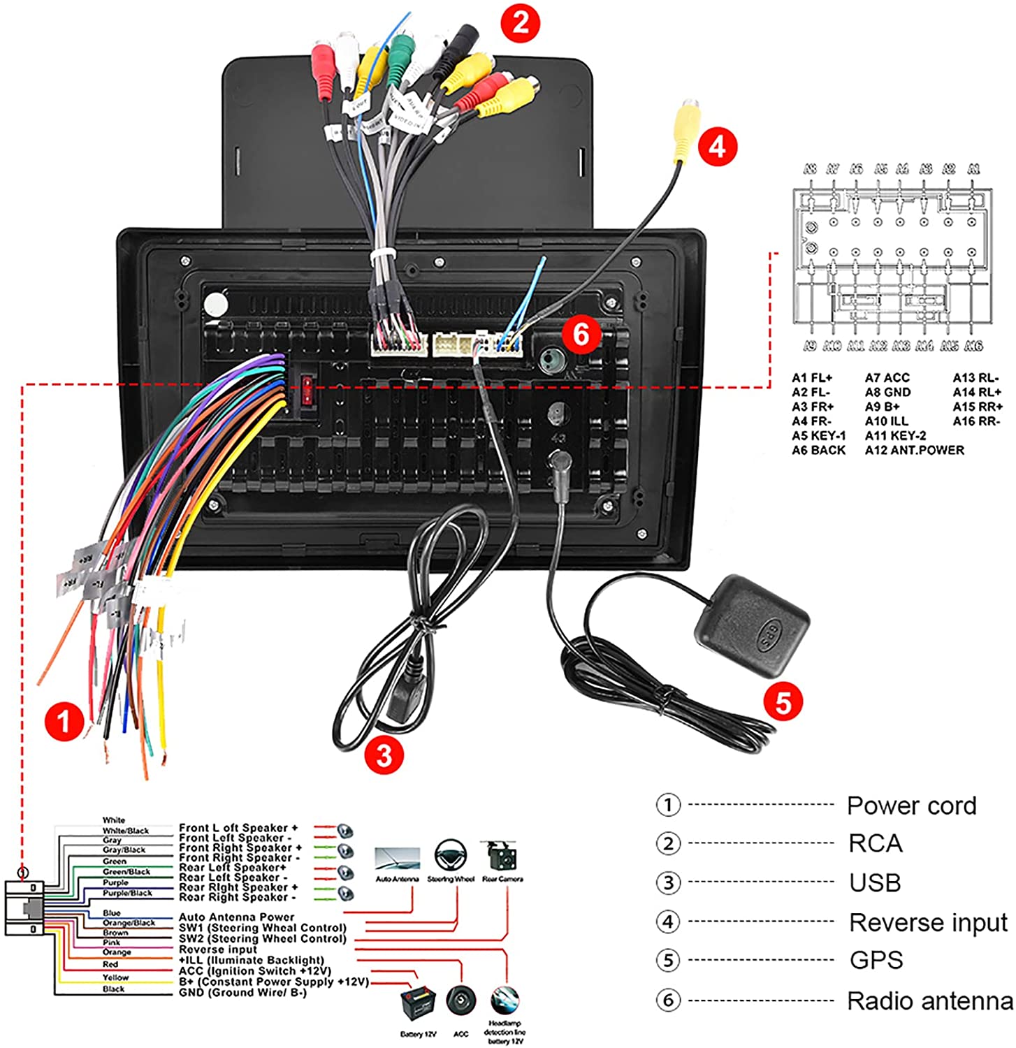 10'' Touch Screen Carplay Android Auto Monitor Car DVD Stereo Video Player Double Din GPS Navigation With 2.5D Tempered Glass Mirror Bluetoo