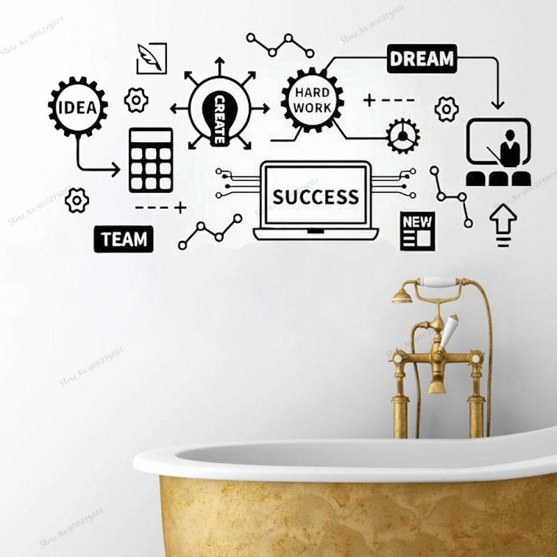 Wall Stickers Office Decal Team Work Quote Sticker Decor Inspire For Motivation Idea Art WU366
Wall Stickers Office Decal Team Work Quote Sticker Decor Inspire For Motivation Idea Art WU366