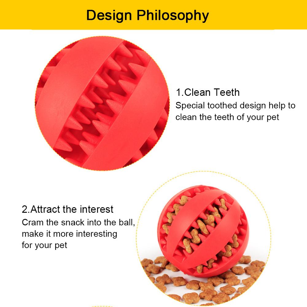 Pet Dog Toy Interactive Rubber Balls for Small Large Dogs Puppy Cat Chewing Toys Pet Tooth Cleaning Indestructible Dog Food Ball 0628