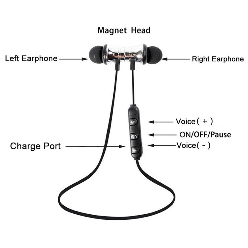 XT11 Magnetic Adsorption Wireless Bluetooth 4.2 In-Ear Earphone Sports Headphone Headset Stereo Earpiece For Smart Cell Mobile Phone