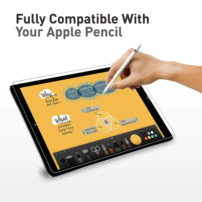 Screen Protector Film For ipad 13 Air 4 2 3 5 6 7 8 9 10 11 Pro Mini 4 5 6 New 10.2 10.9 12.9inch Tempered Glass Anti-Scratch 0.3MM with Paper Retail 