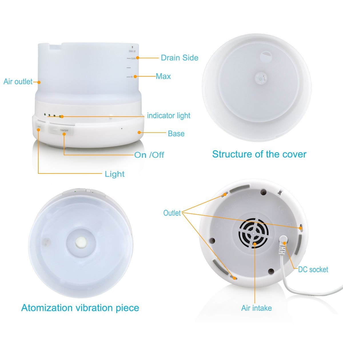 150ml Ultrasonic Essential Oil Aromatherapy Diffuser Air Humidifier Fragrance Sprayer Office Purifier Mist Maker With Colorful LED Lights