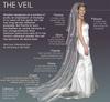 New Sall White Ivory Champagne Pink Wedding Veil Waltz Length Cut Edge Bridal Veil Bridal Accessosies