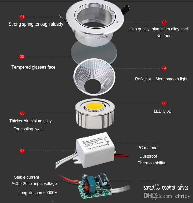 Dimmable led recessed lights cob led down lights 5W/7W/9W/12W indoor lights AC85-265V warm/cool white ceiling light