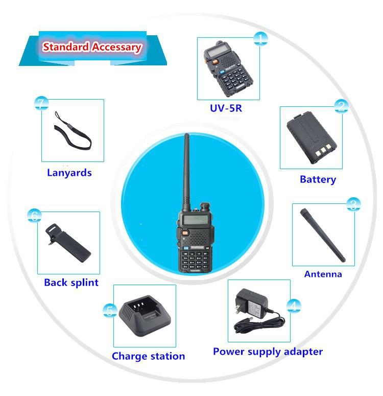 BaoFeng UV-5R UV5R Walkie Talkie Dual Band 136-174Mhz & 400-520Mhz Two Way Radio Transceiver with 1800mAH Battery free earphone(BF-UV5R)