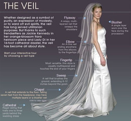 3 in 1 set New Wedding Dress Lace Bridal Veil in stock Stretch Satin Gauze Gloves Petticoat Three Piece Bride Accessories