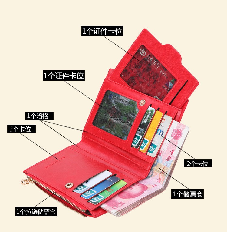 New Top Brand Fashion Zipper PU Leather Coin Card Holder Photo Holders Women Purse Wallet Female Purse Wallets
