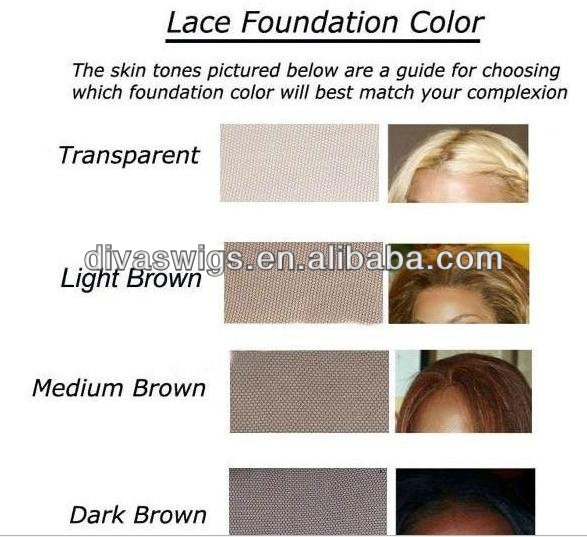 360 Lace Frontal Human Hair Wigs 150% Density hd Front Wig 12-24" Full natural Hairs For Black Women