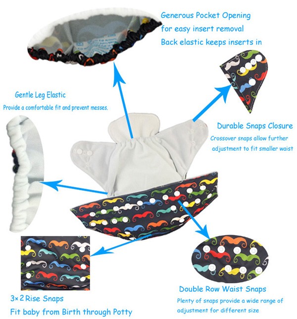 Fast Delivery cloth nappy,Reusable Washable Baby Cloth Nappies Nappy Diapers 7 diapers+7 insert 2 layer Baby City diaper 7 color choose