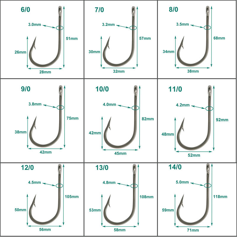 50pcs Fishing Hooks Saltwater Large Giant and Alligator Hooks Extra Strong 420 Stainless Steel Fishing Hook