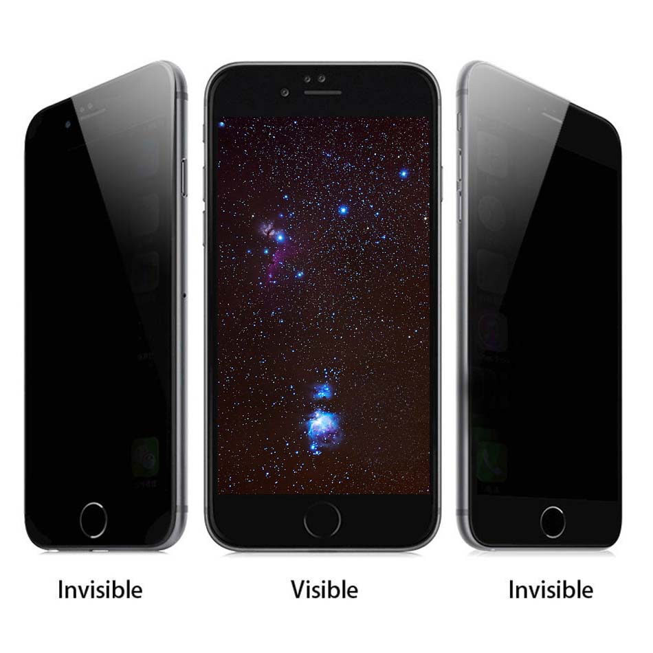 Privacy Screen Protector For iPhone 17 16 15 13 12 XS Tempered Glass Anti-Spy Cover Shield for LS775 LS770 Samsung S25 Ultra with Retail Package