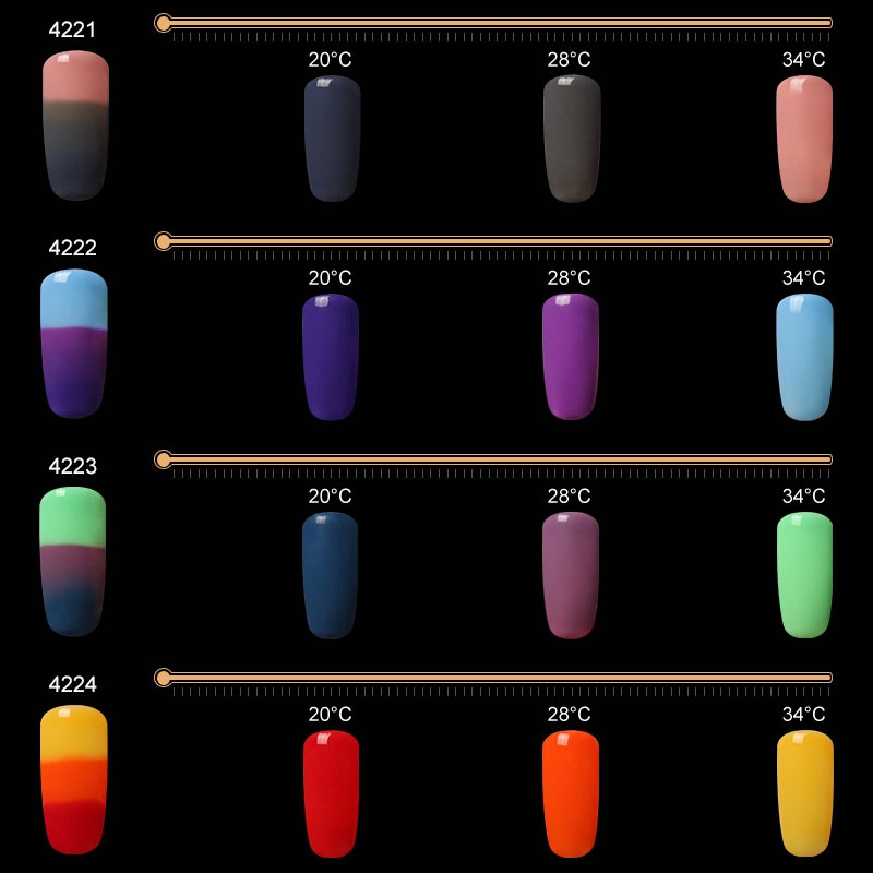 High Quality Belen 10pcs Temperature Change Color UV Gel Long Lasting Manicure Soak-off lacquer Nail Glue Nail Polish Finger Art Set