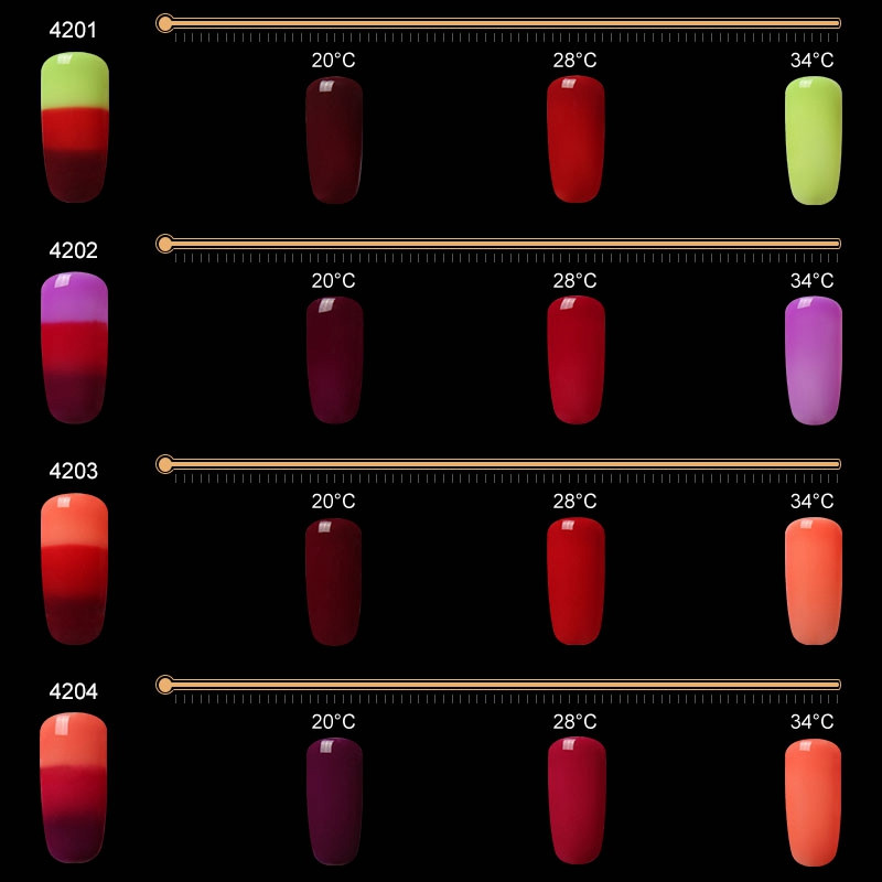 High Quality Belen 10pcs Temperature Change Color UV Gel Long Lasting Manicure Soak-off lacquer Nail Glue Nail Polish Finger Art Set