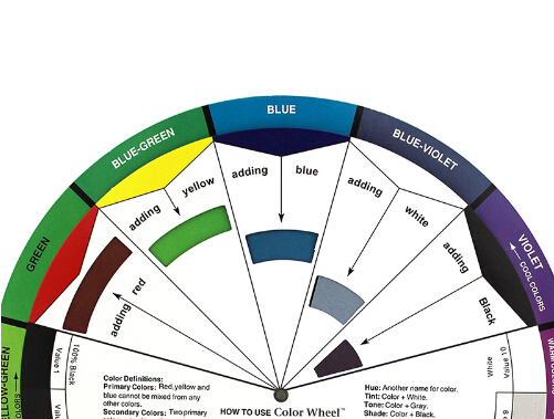 Tattoo Pigment Color Wheel Chart Supplies Art Paper Mix Studio Helpful Round Free Shipping