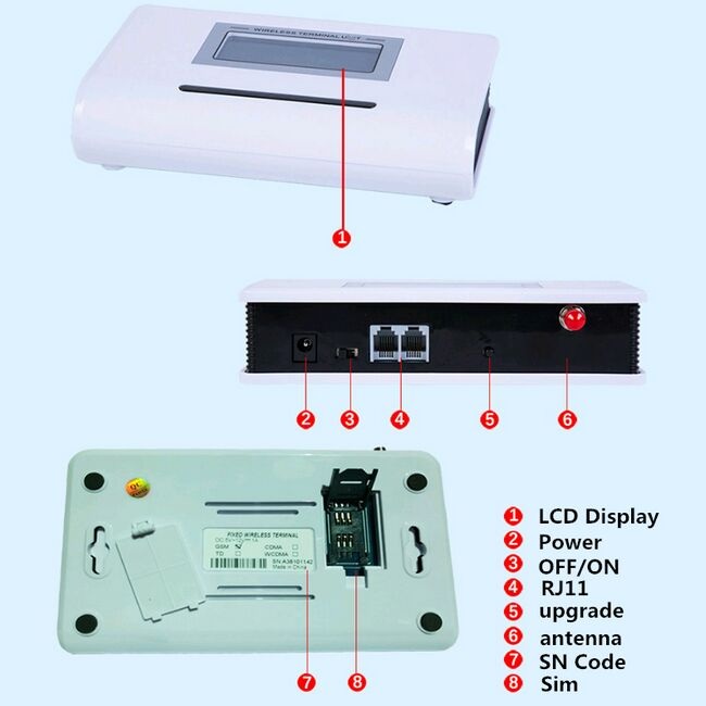 GSM 850/900/1800/1900MHZ Fixed wireless terminal, GSM Dialer SIM, support alarm system , PABX Free Shipping