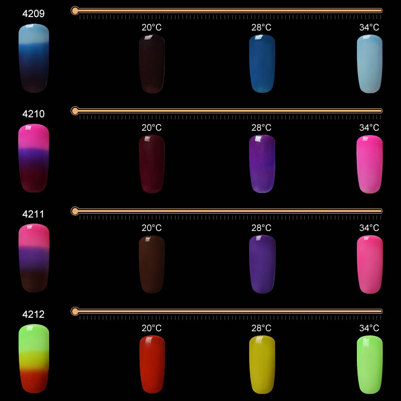 High Quality Belen 10pcs Temperature Change Color UV Gel Long Lasting Manicure Soak-off lacquer Nail Glue Nail Polish Finger Art Set