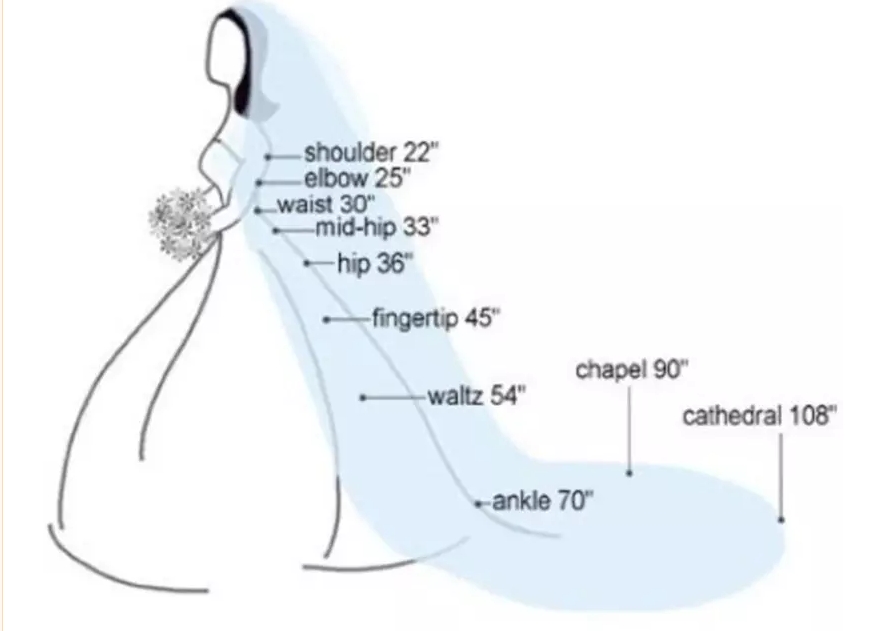 Custom Made 2017 White Lace Short Sleeves Wedding Bolero Bridal Jacket Cap Sleeves Wedding Accessories