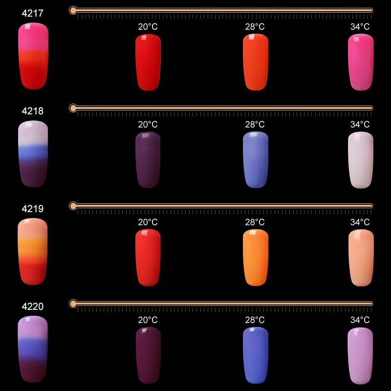 High Quality Belen 10pcs Temperature Change Color UV Gel Long Lasting Manicure Soak-off lacquer Nail Glue Nail Polish Finger Art Set