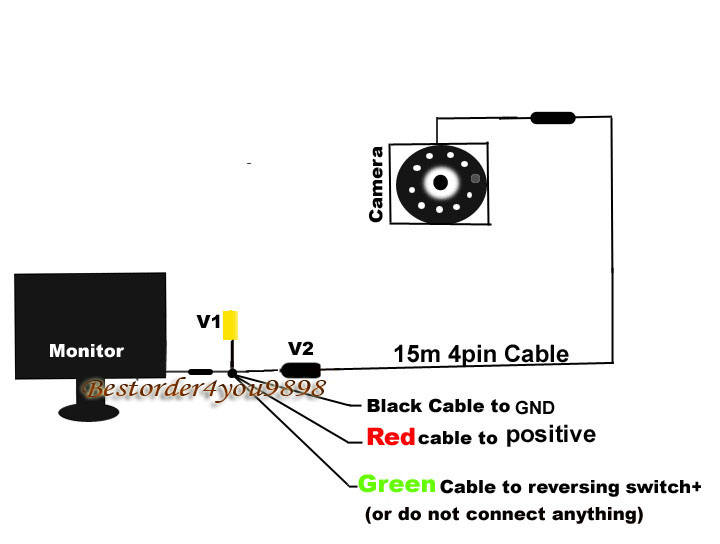 9" Car LCD Monitor for Bus Truck Motorhome + 4Pin 18 LED IR Reversing Camera waterproof & 15M Cable Free Shipping