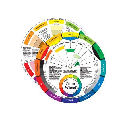 Tattoo Pigment Color Wheel Chart Supplies Art Paper Mix Studio Helpful Round Free Shipping