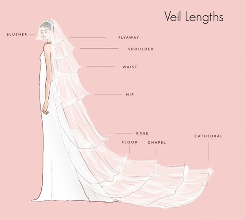 New Amazing TOP Crystal Free Shipping Stunning White/Ivory Wedding Veil 2 Tier Cathedral Bridal Veils Bride Long Veil With Comb High Quality