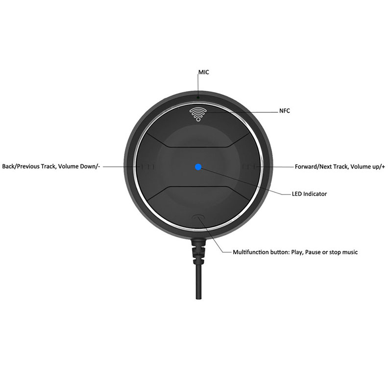 Bluetooth Kit Hands-free 3.5mm AUX Receiver Adapter Audio Music with NFC Function USB Car Charger for iphone Samsung