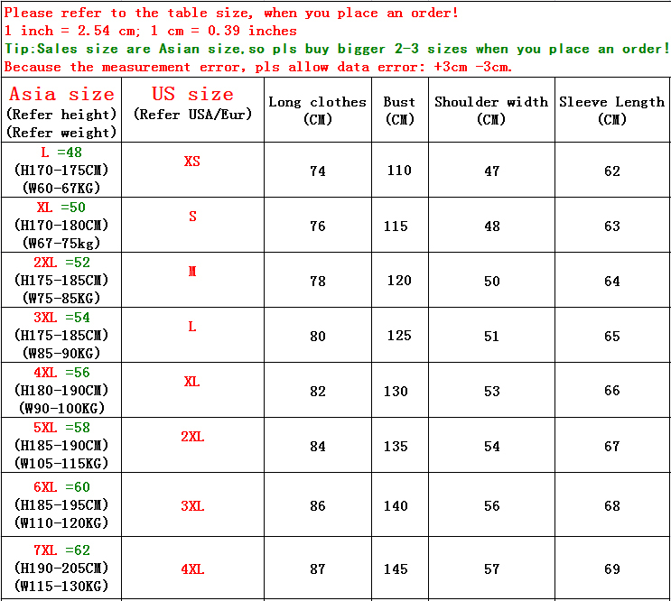LONMMY 6XL 7XL Winter jacket men casual Parkas Fur collar Cotton clothing Warm mens jackets and coats Long style 2018 Autumn C18111201