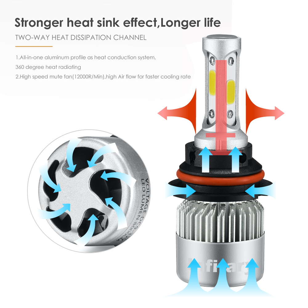 2Pcs Infitary 9004 HB1 LED Car Headllight Hi-Lo beam Light 72W 8000LM 6500K 12V/24V Auto Headlamp Lamps