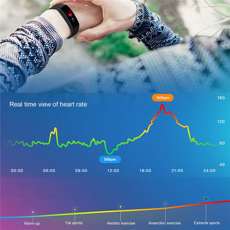 Smart Watch LCD Screen ID115 Plus Bracelet Fiess Watches Band Heart Rate Blood Pressure Monitor Wristband free shipping