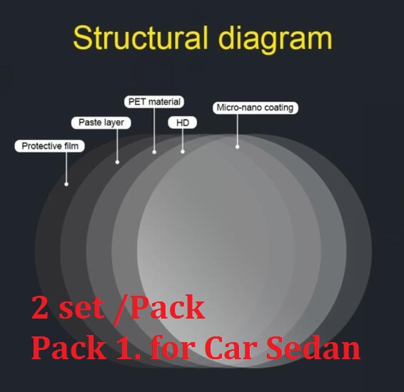 Car rearview mirror rain watterproof film Reversing mirror antiglare anti-fog film