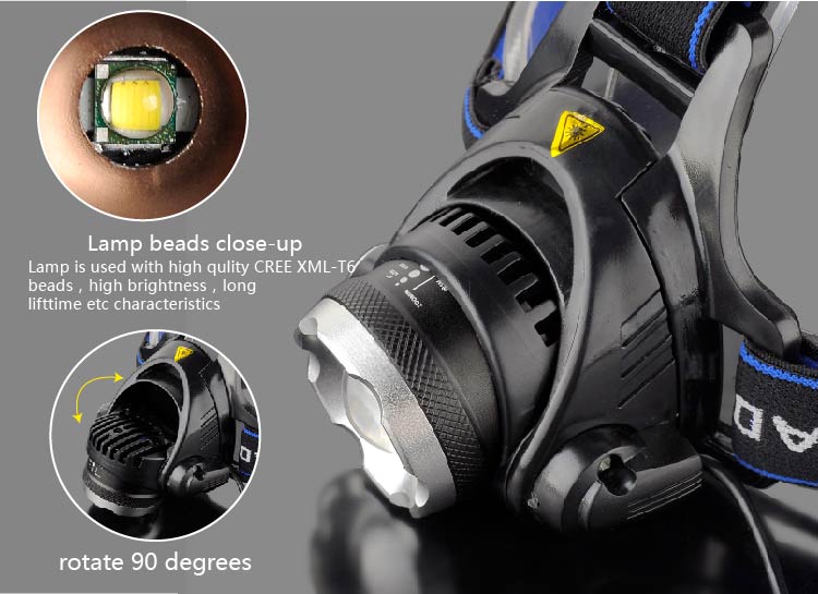 Zoom 3800LM T6 LED Headlamp Headlight Rechargeable 18650 Battery Head Lamp Q5 Mini LED Flashlight Zoomable Tactical Torch