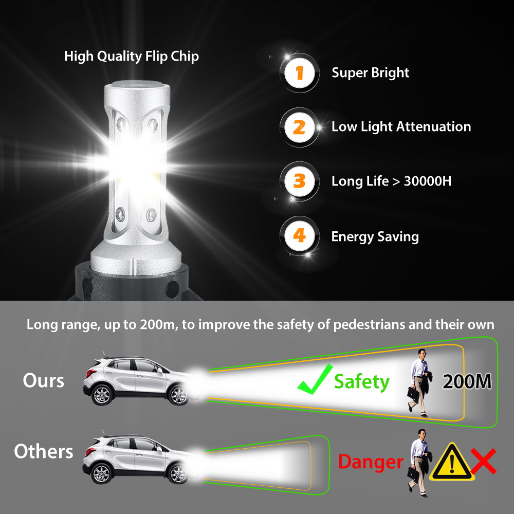 2Pcs Infitary 9004 HB1 LED Car Headllight Hi-Lo beam Light 72W 8000LM 6500K 12V/24V Auto Headlamp Lamps