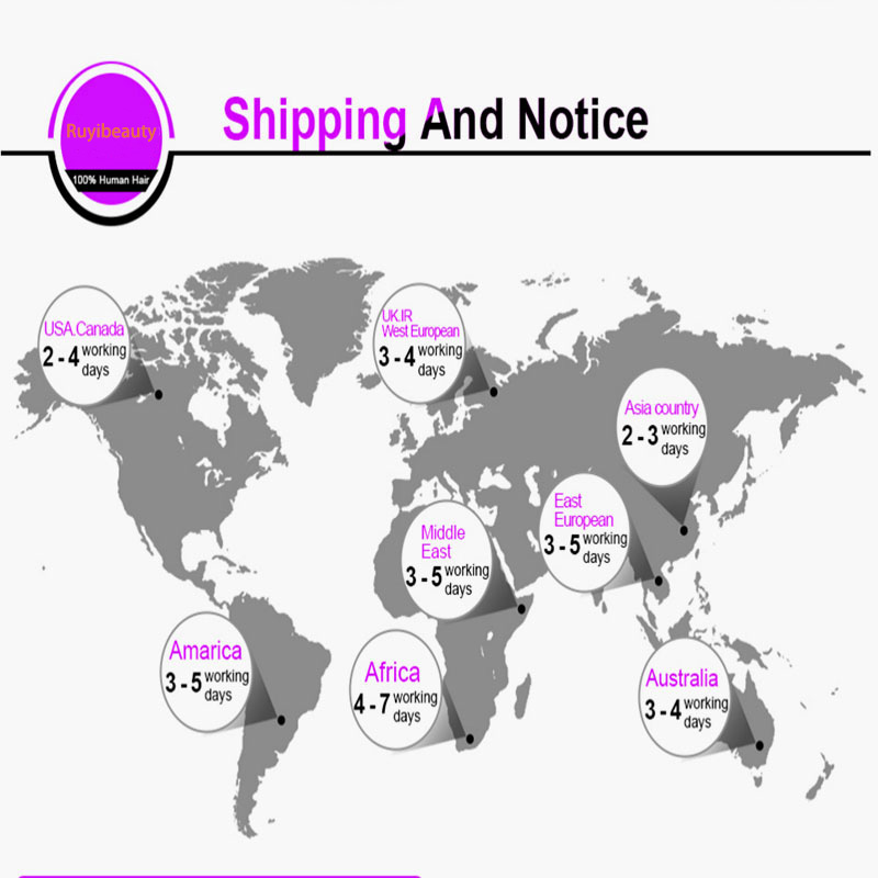 Ombre Color Brazilian Human Hair 1B 30 Peruvian Virgin Hair 13*4 Lace Front Wig 150% Density 10-32 inch Body Wave Straight