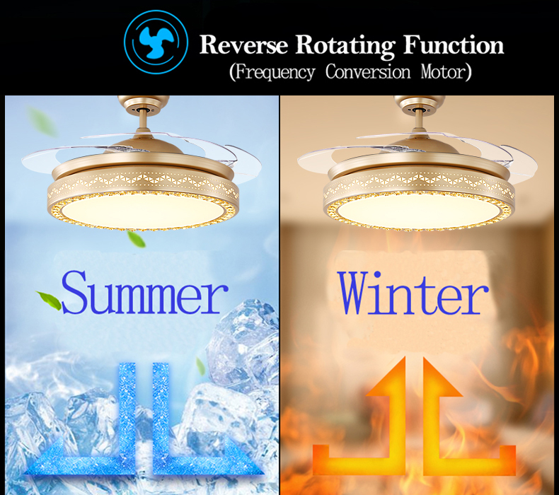 LED Ceiling Invisible Fan Lights Timing Remote Control Frequency Conversion Motor Warm White Light Pendant Lamp Remote Control Crystal