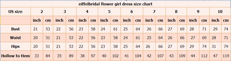 Sexy 2020 Flower Girl Dresses for Wedding Hot Sales White Lace and Tulle Short Sleeves Mermaid Little Girls Pageant Dresses