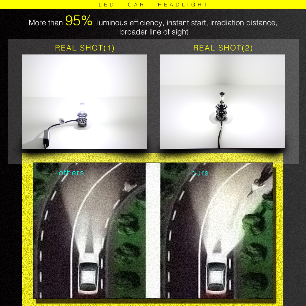 PAMPSEE Mini6 H1 Headlight Bulbs 10000LM H4 Led 12V 24V 9005 HB3 9006 HB4 H7 Led Car Lights 6000K H11 Cob Spot Lamp