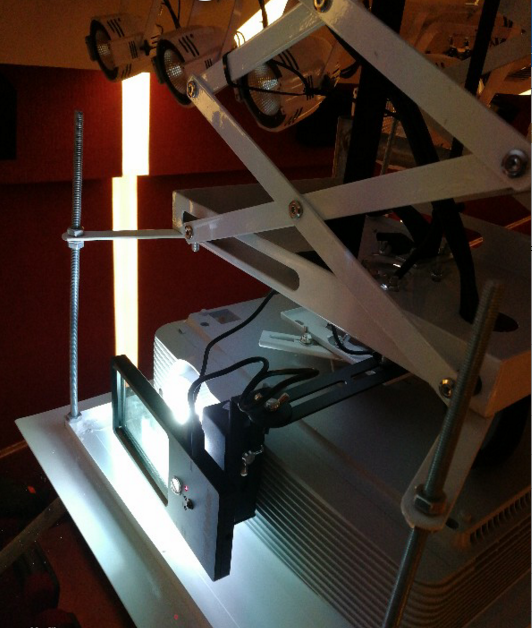 Active shutter 3D glasses to passive polarized 3D stereo with reald cheaply cinema polarizing for all DLP Link projector