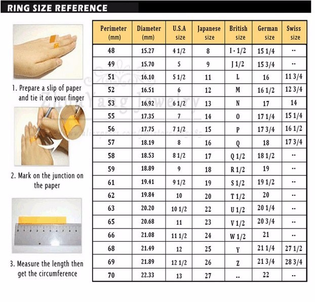 choucong Dazzling Promise Ring 925 sterling Silver Cushion cut 3ct Diamond cz Charm Wedding Band Rings For Women Jewelry