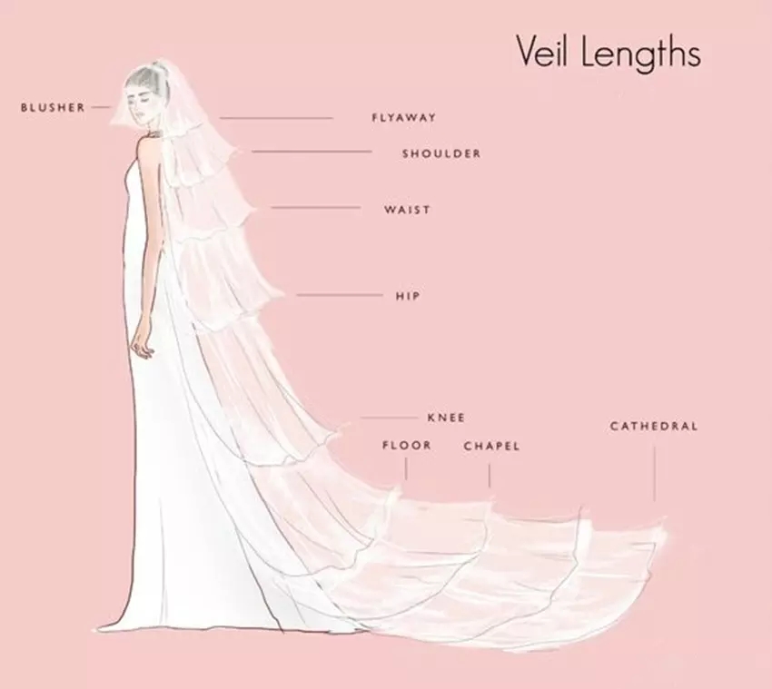 Custom New White Ivory Amazing Lace Sequin Crystal Wedding Veil Cathedral Length with Comb One Layer Bridal Veils Floor Length Around Train