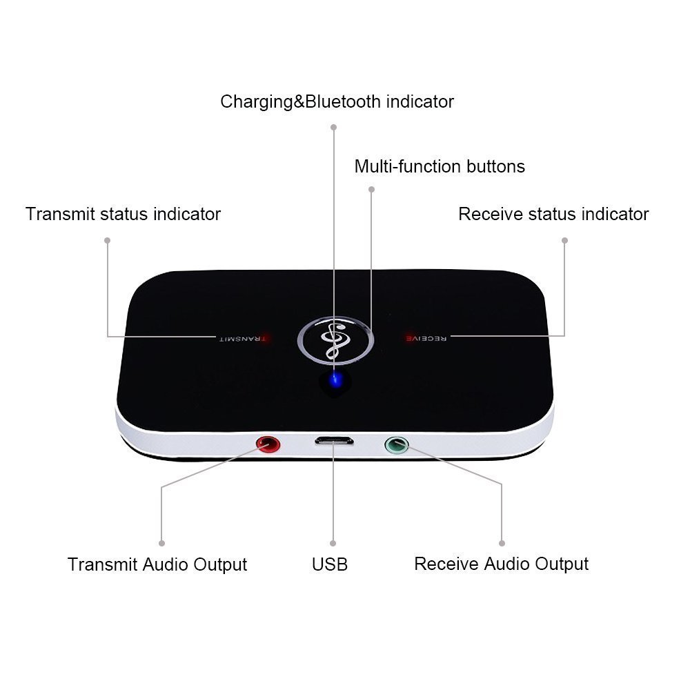 B6 2in1 Bluetooth 4.1 Transmitter Receiver Wireless A2DP Audio Adapter Aux 3.5mm Audio Player for TV / Home Stereo /Smartphone